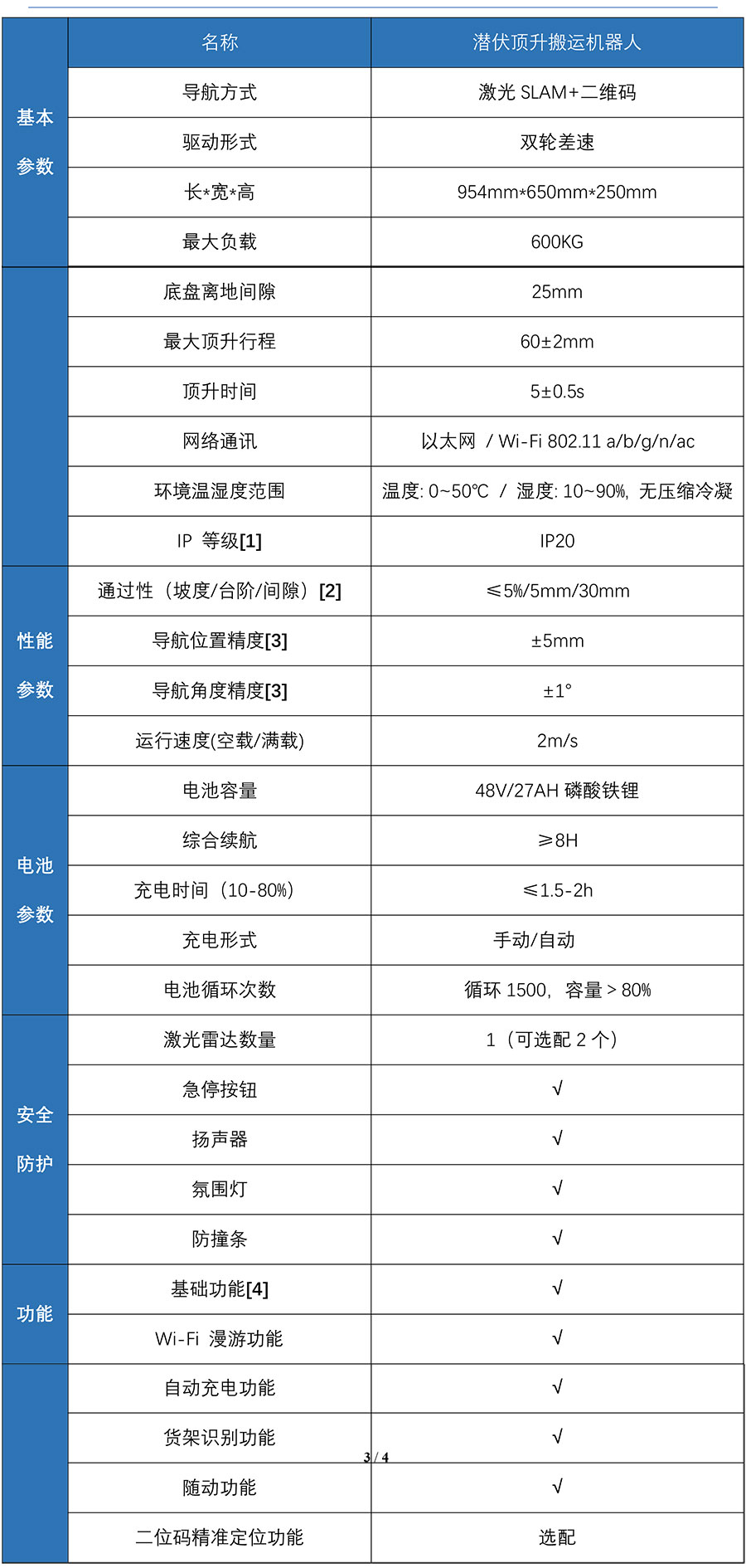 产品规格书---潜伏顶升机器人W3-600B-3.jpg